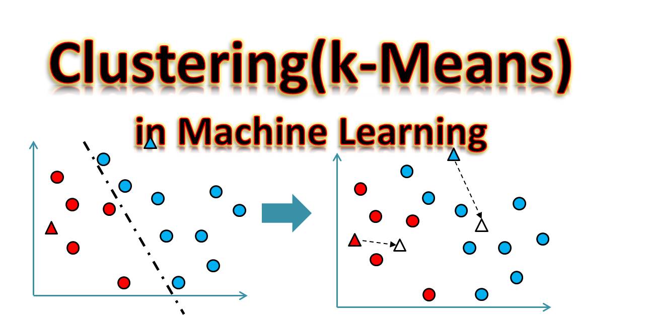 K means deep learning 2025